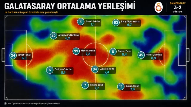 Sunum sayfası 1