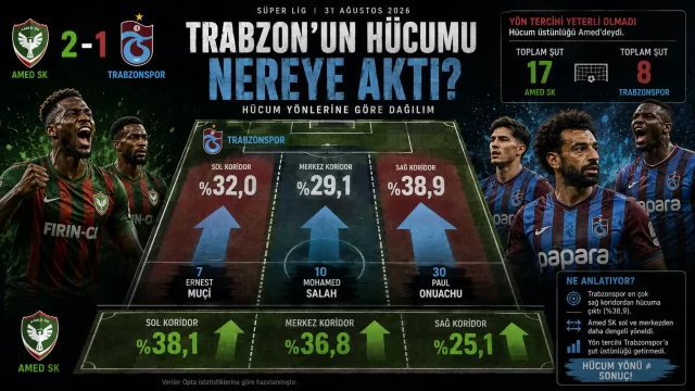 Sunum sayfası 5