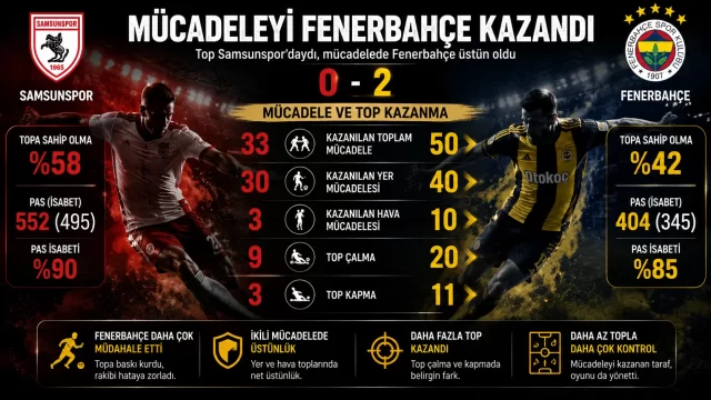 Sunum sayfası 3