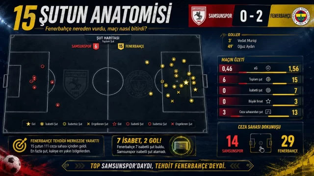 Sunum sayfası 5
