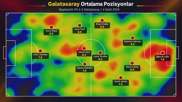 Sunum sayfası 3